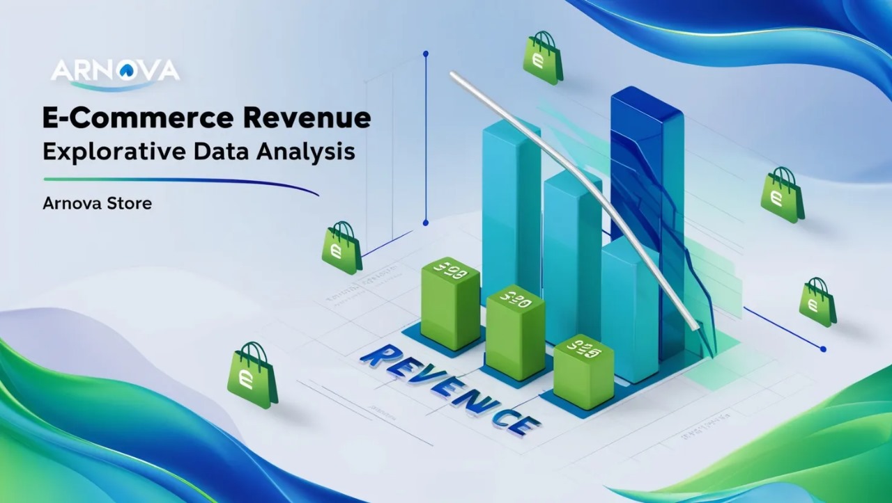 E-Commerce Revenue Analysis