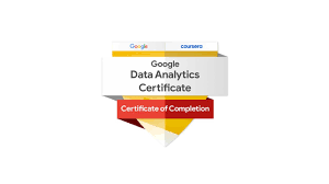 Google Certification